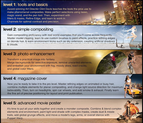 Mastering Compositing™ - 5 Levels</br> Download or DVD Box Set