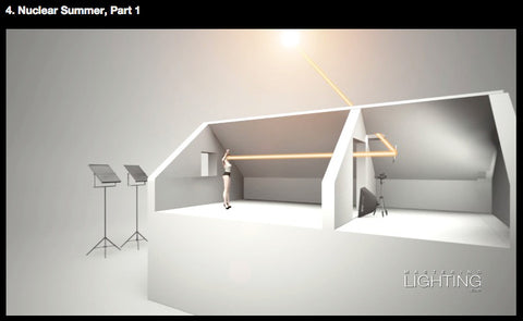 Nick Saglimbeni's Mastering Lighting™ Volume One